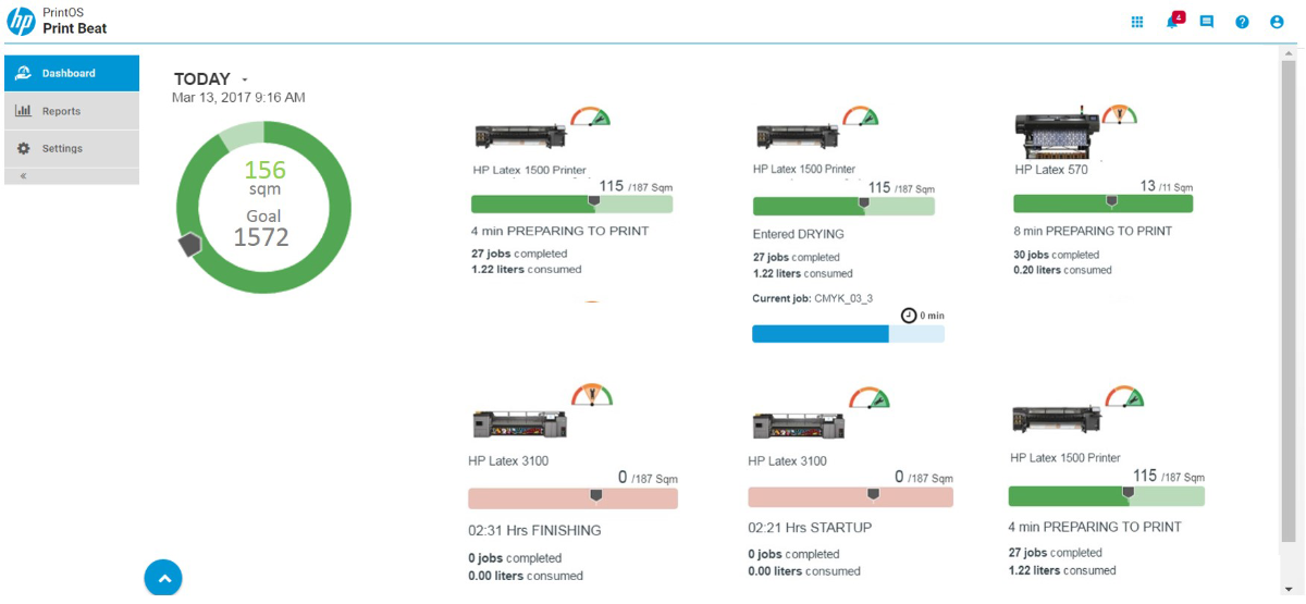 The HPPrintOS dashboard
